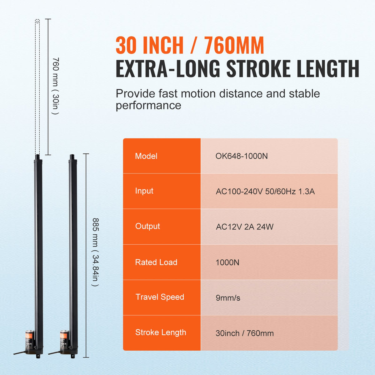 2 st 12V linjära aktuatorer 760 mm 9 mm/s 99,79 kg/1000N IP54-skydd