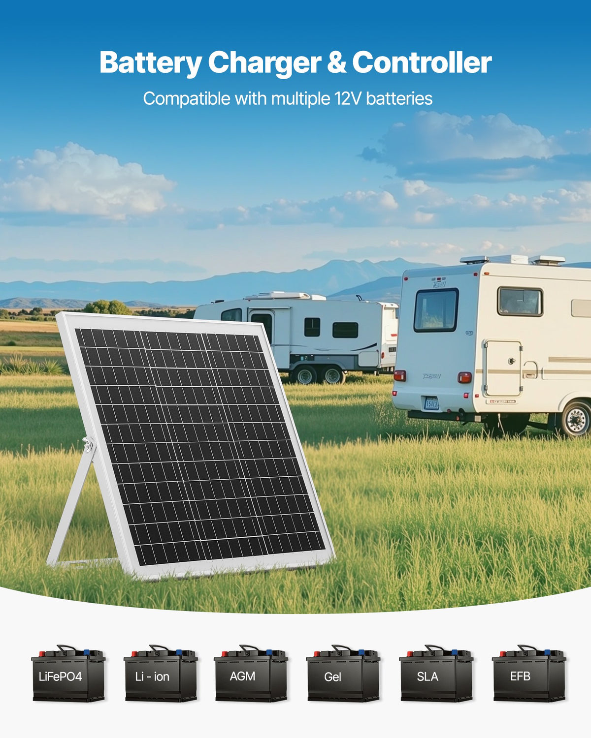 20W 12V Solar Panel Battery Charger, Solar Battery Trickle Charger Maintainer with Intelligent MPPT Controller & Adjustable Mount Bracket, IP67 Waterproof for Car Boat RV Motorcycle Trailer