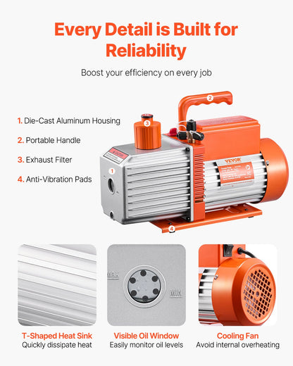 Vakuumpump, 533 L/min (9 CFM), HVAC 2-stegs roterande lamellvakuumpump, för R134a R22 R410a-system, vakuumpumpsats för bil-AC med oljeflaska, för underhåll av billuftkonditionering, hartsavgasning