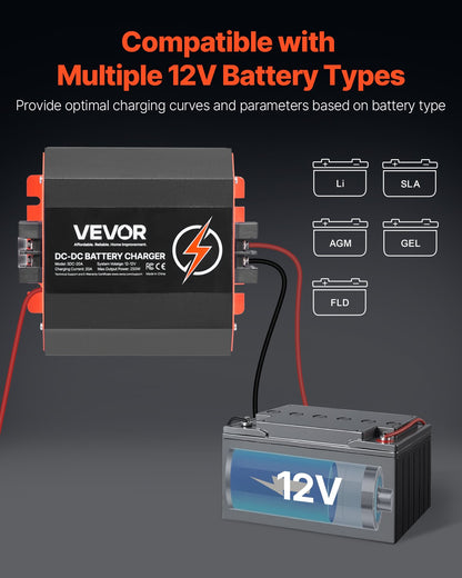 12V 20A DC till DC batteriladdare, 250W, inbyggd batteriladdare för bly-syra, litium-, AGM-, GEL- och överbelastade batterier, smart flerstegsladdning, för husbilar, kommersiella fordon, båtar, yachter
