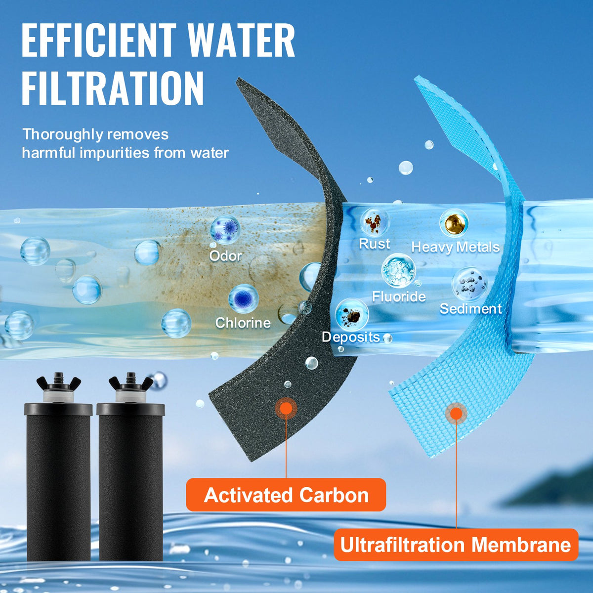 Vattenfilterutbyte, Reningselement, Ersättningsfilter med aktivt kol, Lättbytbart vattenfilter, Vattenfiltersystem med gravitation, Kompatibelt med de flesta märken, 2-pack, Svart