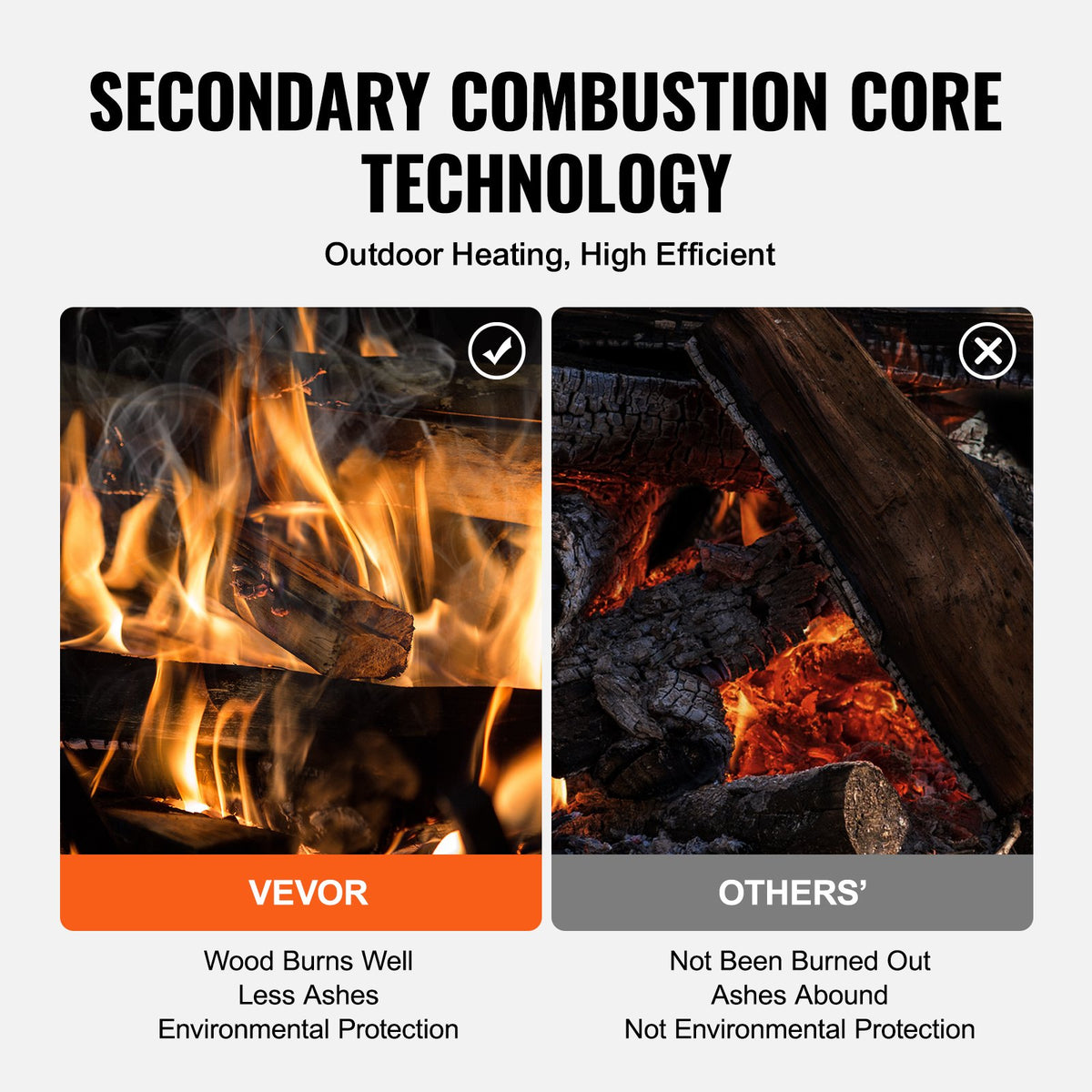 Wood Stove, 218.4 cm, Alloy Steel Camping Tent Stove, Portable Wood Burning Stove with Chimney Pipes & Gloves, 22941.9 cm³ Firebox Hot Tent Stove for Outdoor Cooking and Heating with 8 Pipes