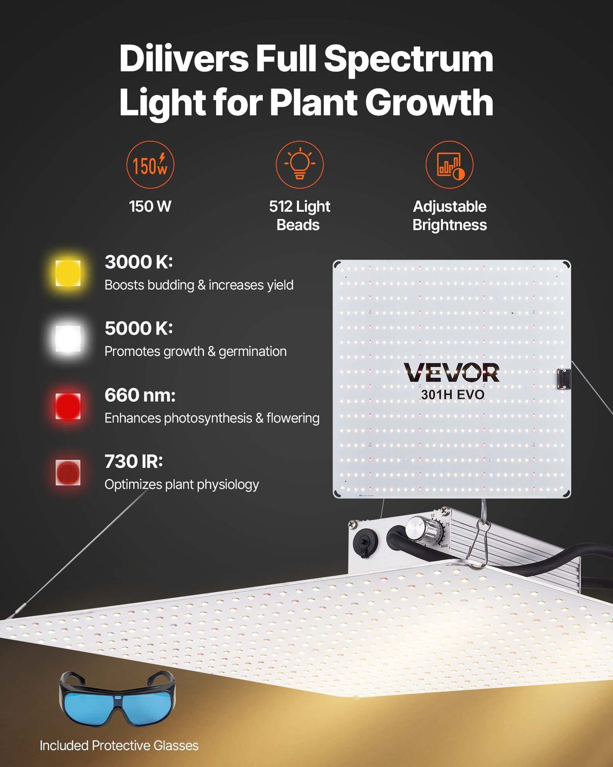 Inomhusväxttältkit, 80 x 80 x 180 cm, inomhusväxttält med fullspektrum LED-växtljus och ventilationssystem, 600D högreflekterande Mylar, odlingstält för blomstergrönsaker