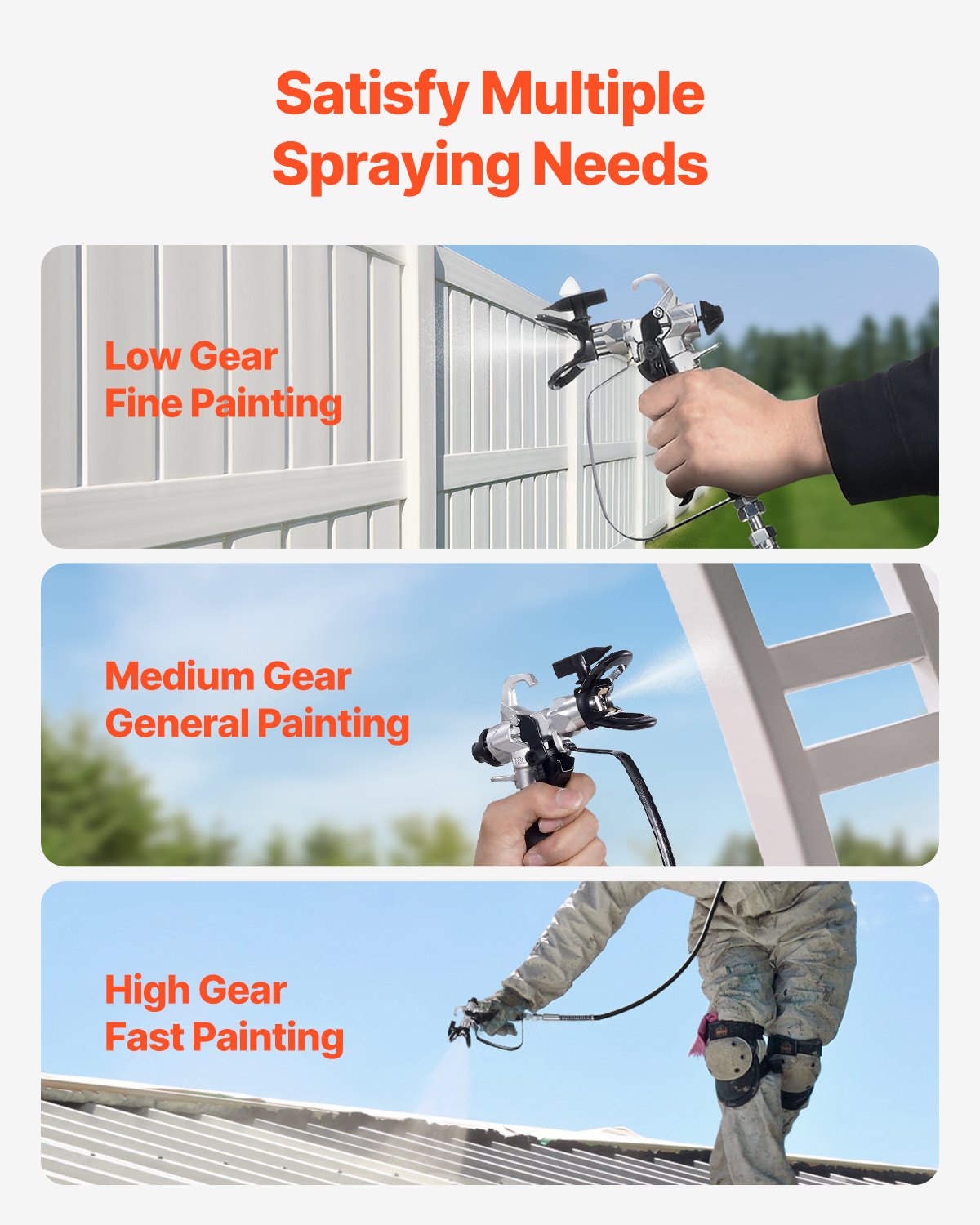 Stativ Airless färgspruta, 650W högeffektiv airless spruta, 3000PSI elektrisk färgspruta förlängningsstång och rengöringskit för inomhus- och utomhusmöbler/staket/hem/hus