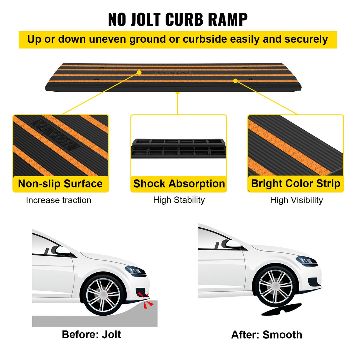 Curb Ramp, 2.6" Rise Rubber Driveway Ramps, Heavy Duty 33069 lbs Weight Capacity Threshold Ramp, Curbside Bridge Ramps for Loading Dock Garage Sidewalk, Expandable Full Ramp Set