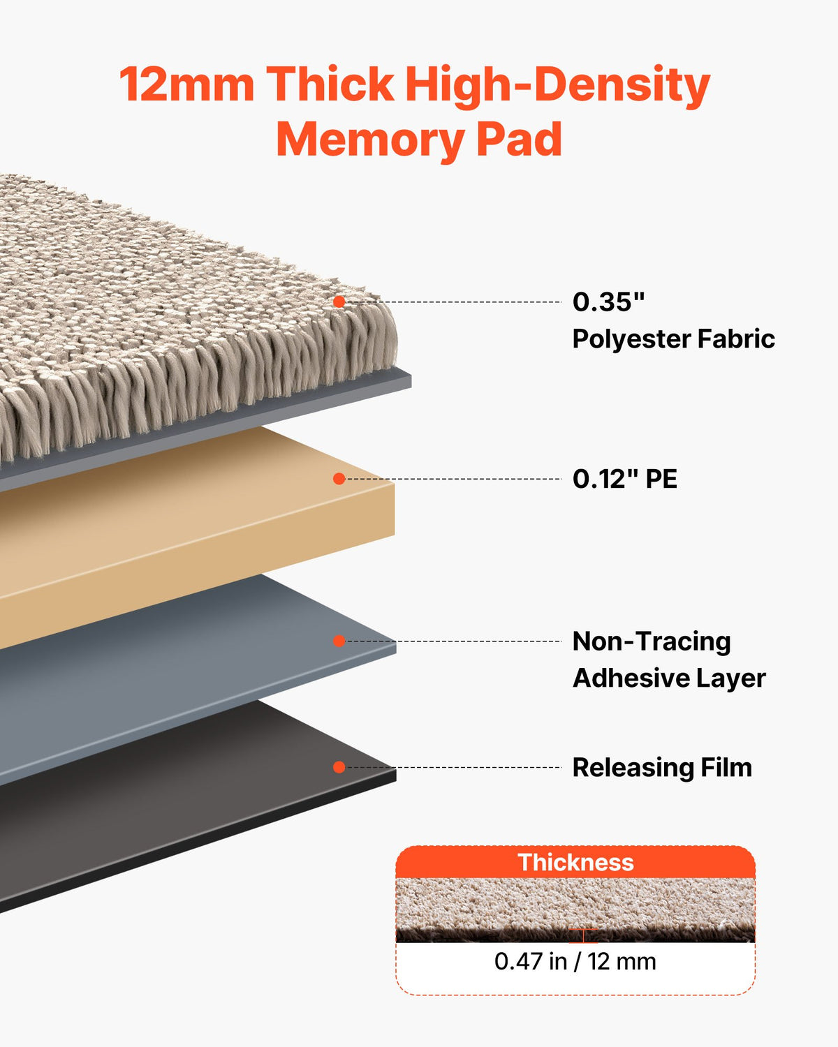 Carpet Tiles 457x457 mm, 10 Pack Carpet Square Rug Detachable & Damage-free, Self Adhesive Home Floor Soft Plush Padded for 2.1㎡ Coverage, Easy DIY for Living Room & Bedroom, Light Brown